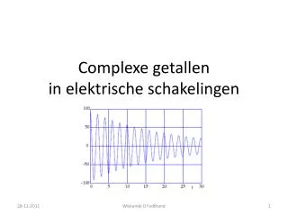 complexe getallen in elektrische schakelingen
