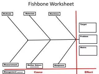 Fishbone Worksheet