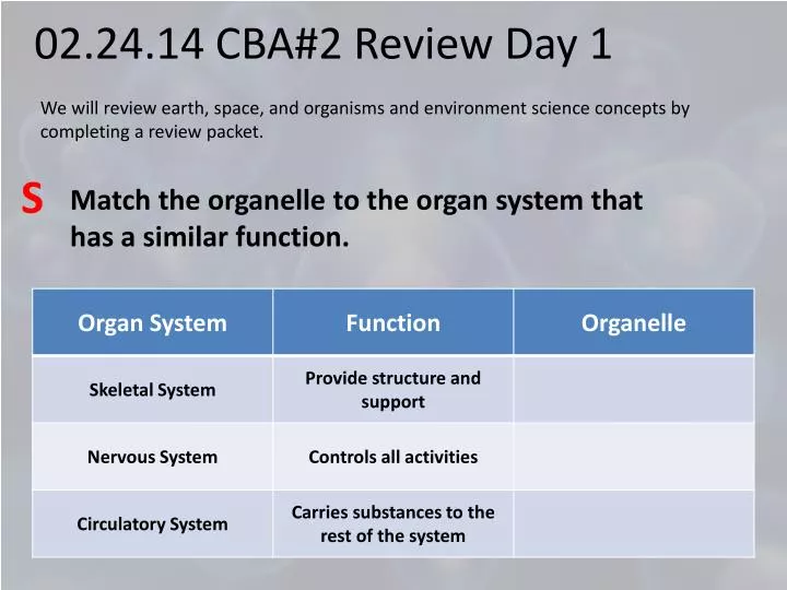 02 24 14 cba 2 review day 1