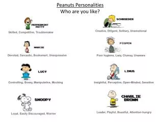 Peanuts Personalities Who are you like ?