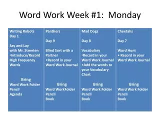 Word Work Week #1: Monday