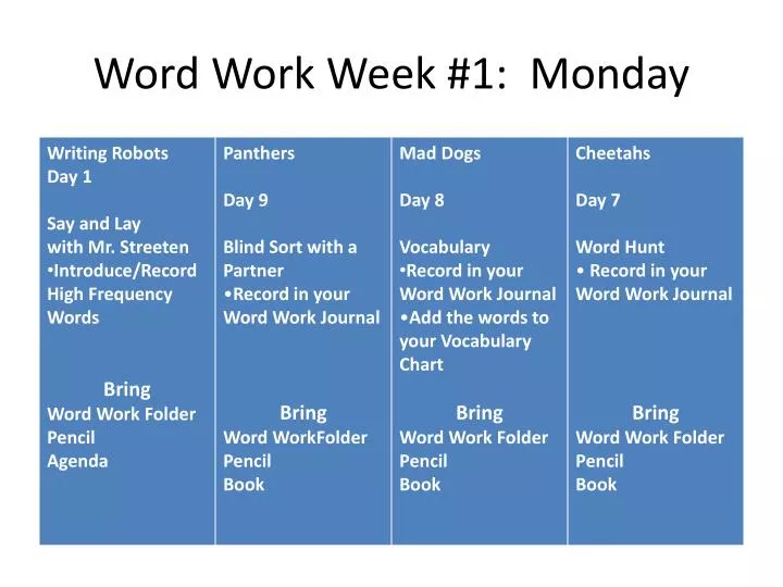 word work week 1 monday