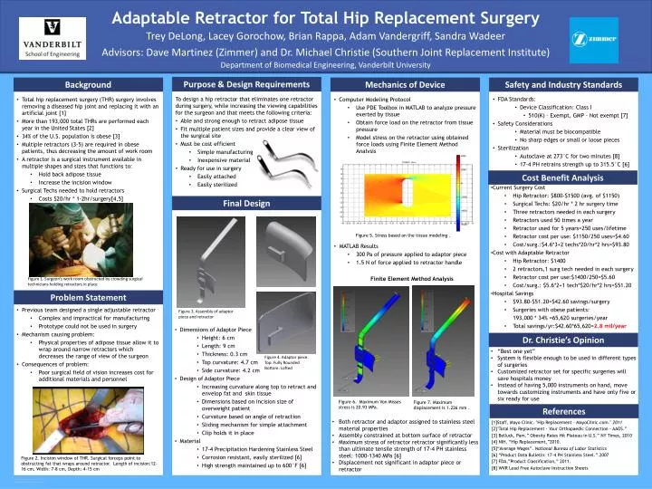 adaptable retractor for total hip replacement surgery