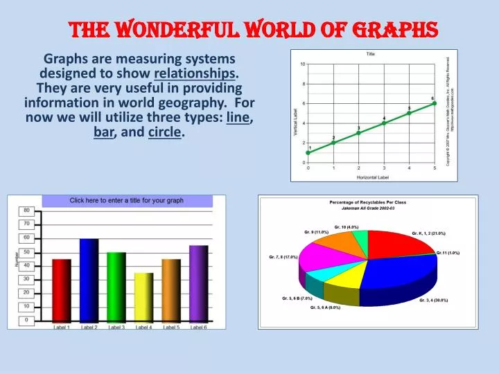 the wonderful world of graphs