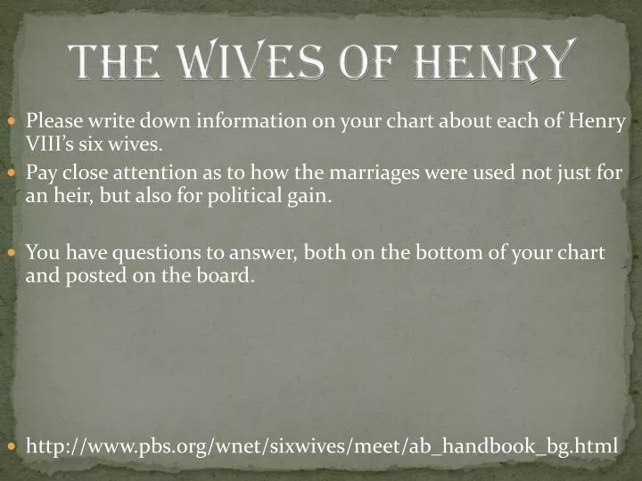 the wives of henry