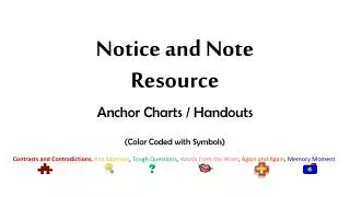 Notice and Note Resource
