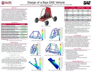 Design of a Baja SAE Vehicle