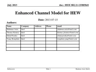 Enhanced Channel Model for HEW
