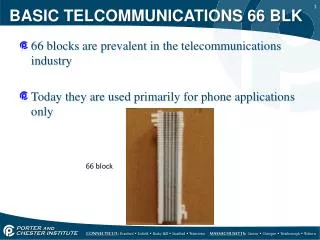 BASIC TELCOMMUNICATIONS 66 BLK