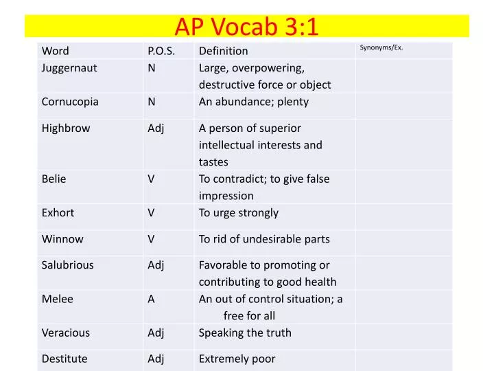 ap vocab 3 1