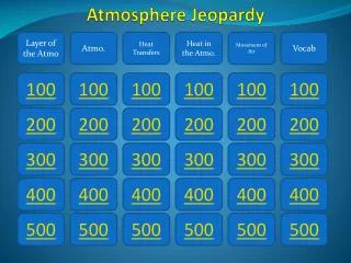 Atmosphere Jeopardy