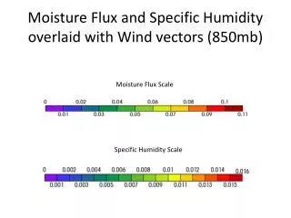 Moisture Flux and Specific Humidity overlaid with Wind vectors (850mb)