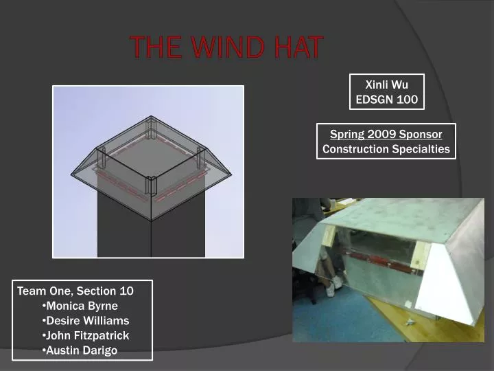 the wind hat