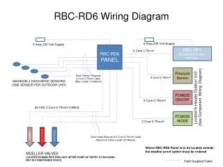 RBC-RD6 Wiring Diagram