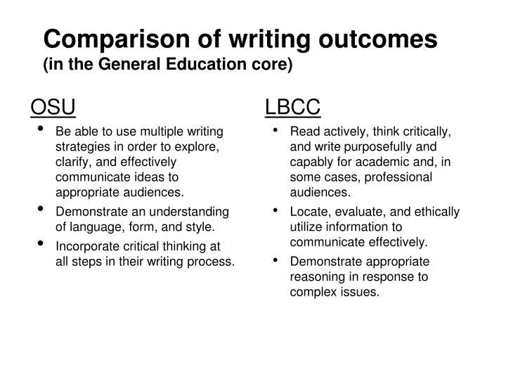 comparison of writing outcomes in the general education core