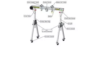 With stand off Personnel Lifting winch options: