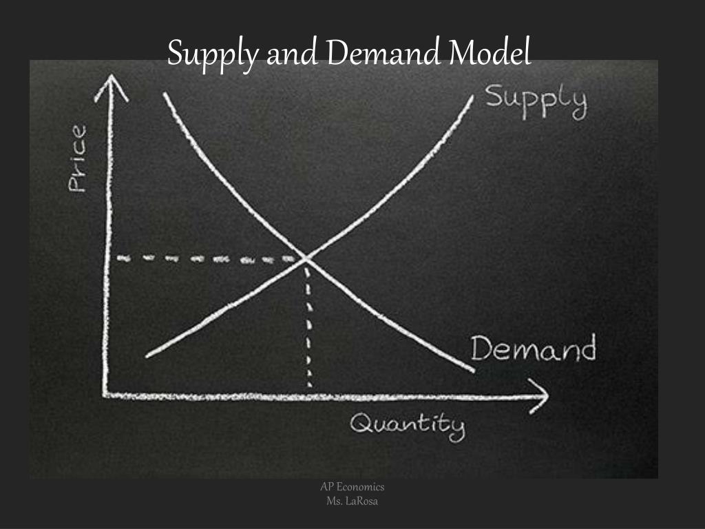 supply and demand the basic model of market Images... PPT - Supply and Demand Model PowerPoint Presentation, free download ...