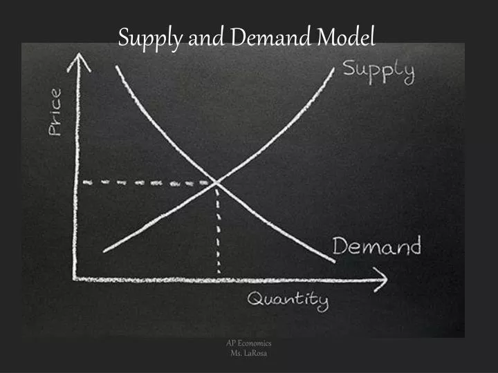 supply and demand model