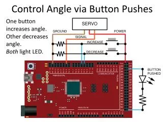 Control Angle via Button Pushes