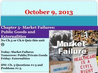 Chapter 5- Market Failures: Public Goods and Externalities