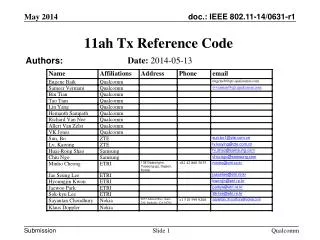 11ah Tx Reference Code