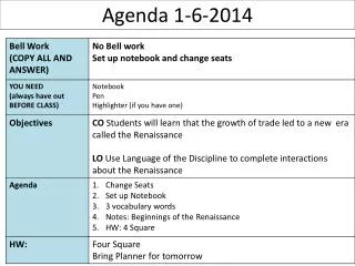 Agenda 1-6-2014