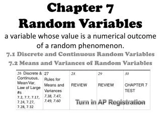Chapter 7 Random Variables a variable whose value is a numerical outcome of a random phenomenon.
