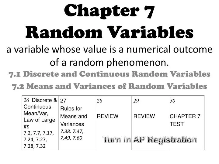 chapter 7 random variables a variable whose value is a numerical outcome of a random phenomenon