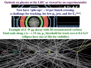Outlook on physics at the LHC as viewed by an experimentalist
