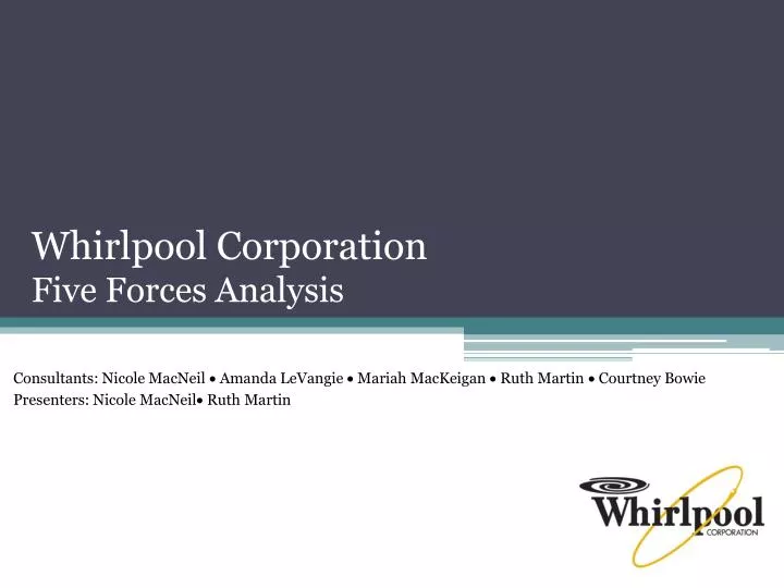 whirlpool corporation five forces analysis