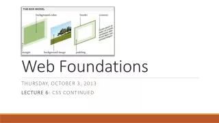 Web Foundations