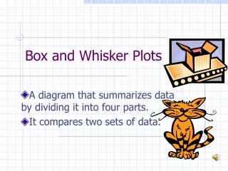 box and whisker plots