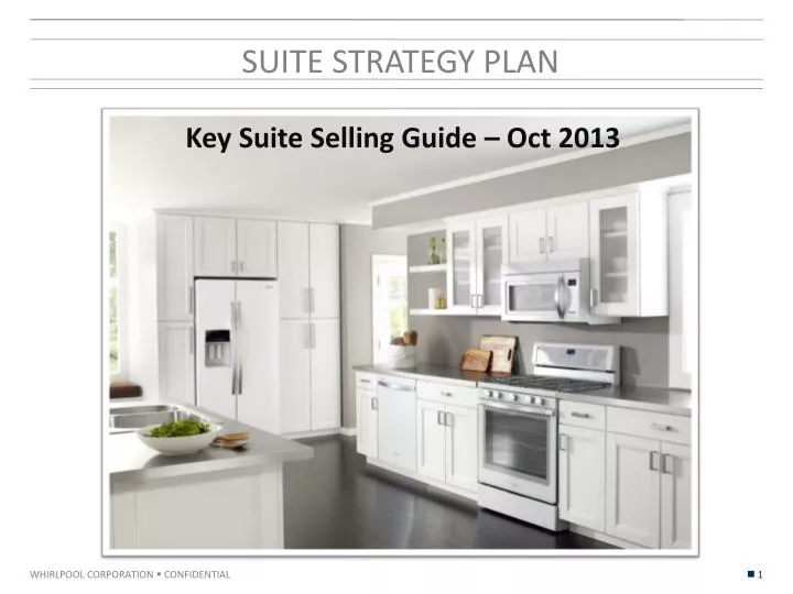 suite strategy plan