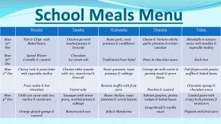 School Meals Menu