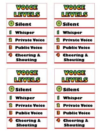 0 Silent 1 Whisper 2 Private Voice 3 Public Voice 4 	Cheering &amp; Shouting