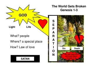 The World Gets Broken Genesis 1-3