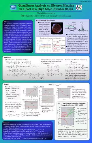 Quasilinear Analysis on Electron Heating in a Foot of a High Mach Number Shock