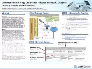 Common Terminology Criteria for Adverse Events (CTCAE) v.4: Updating a Cancer Research Standard