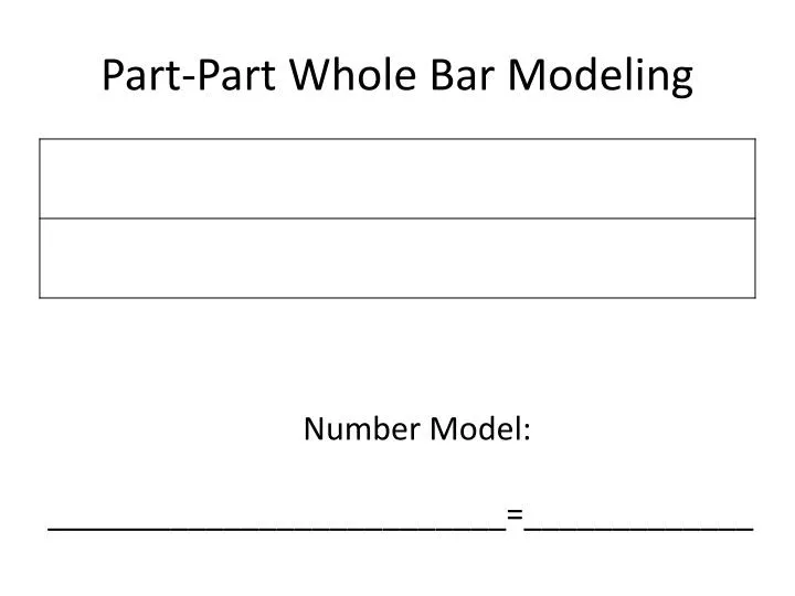 part part whole bar modeling