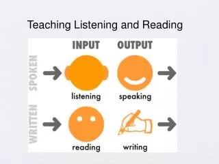 Teaching Listening and Reading