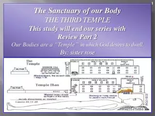 The Sanctuary of our Body THE THIRD TEMPLE This study will end our series with Review Part 2