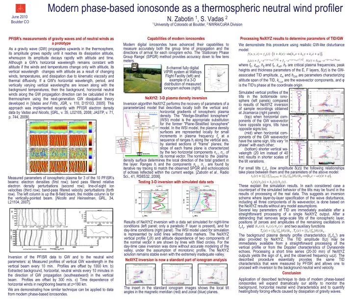 modern phase based ionosonde as a thermospheric neutral wind profiler