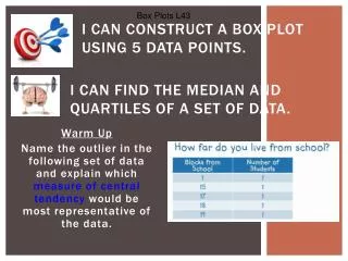 I can construct a box plot using 5 data points.