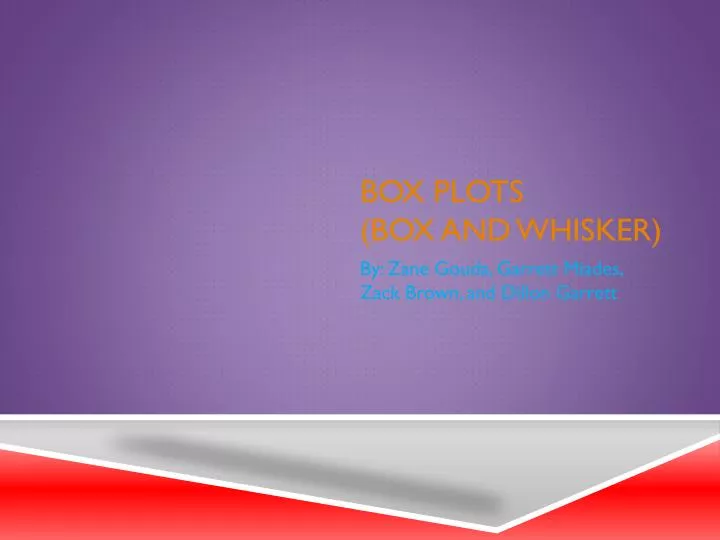 box plots box and whisker