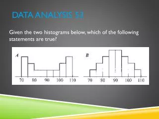 Data Analysis 53