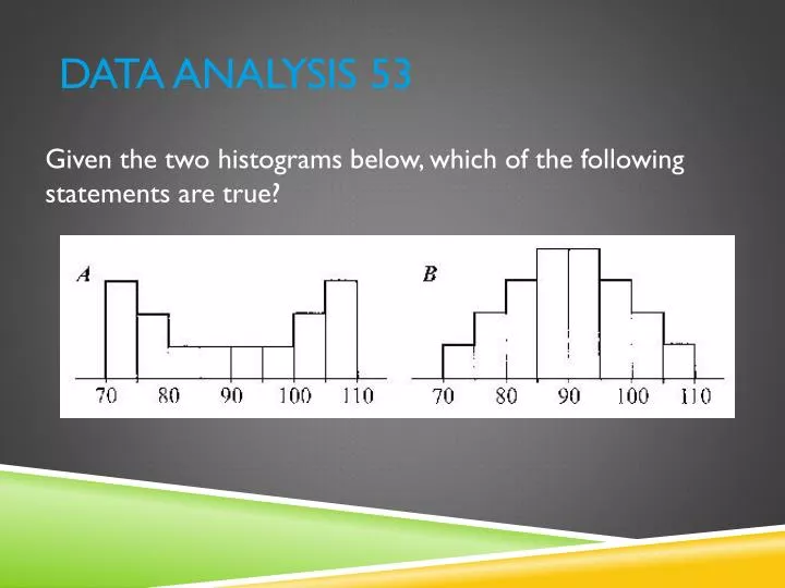 data analysis 53