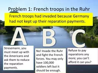 Problem 1: French troops in the Ruhr