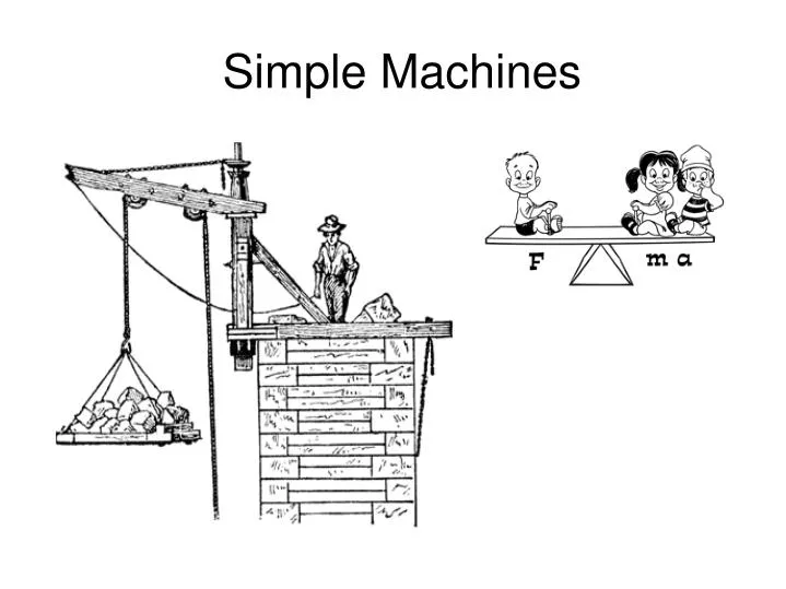 Simple Machine Definition & Types - Lesson | Study.com