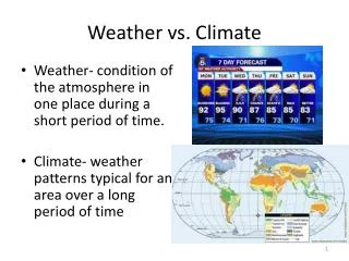 Weather vs. Climate