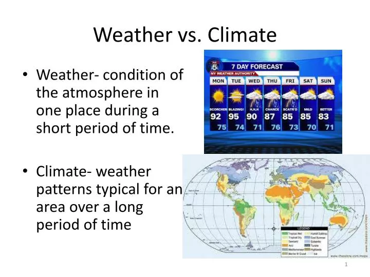 weather vs climate